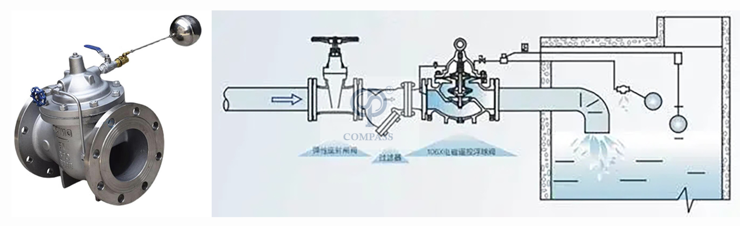 V&aacute;lvula de b&oacute;ia 