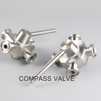 //ilrorwxhlklpll5p-static.leadongcdn.cn/cloud/inBprKjpRikSrjmnqrjpi/Sanitary-Four-Ways-Plug-Valve3.jpg