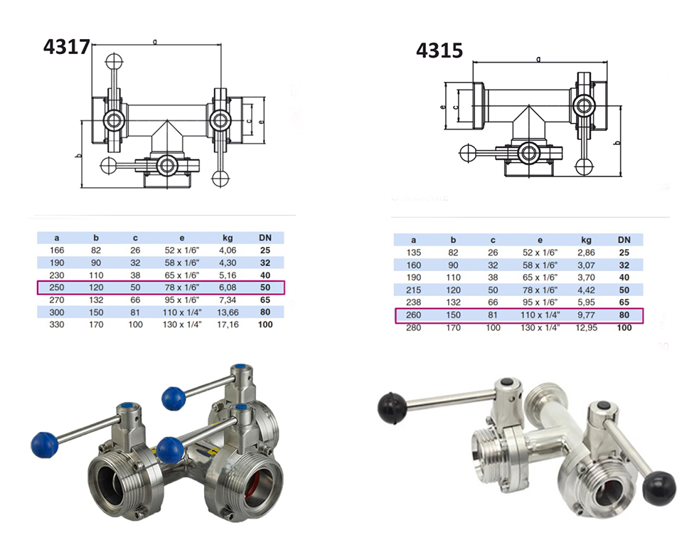 V&aacute;lvulas de borboleta de tr&ecirc;s maneiras higi&ecirc;nicas sanit&aacute;rias